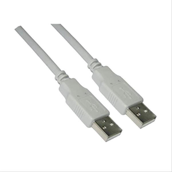 CABO USB 2.0 TIPO A/MA/M 2M NANOCABO